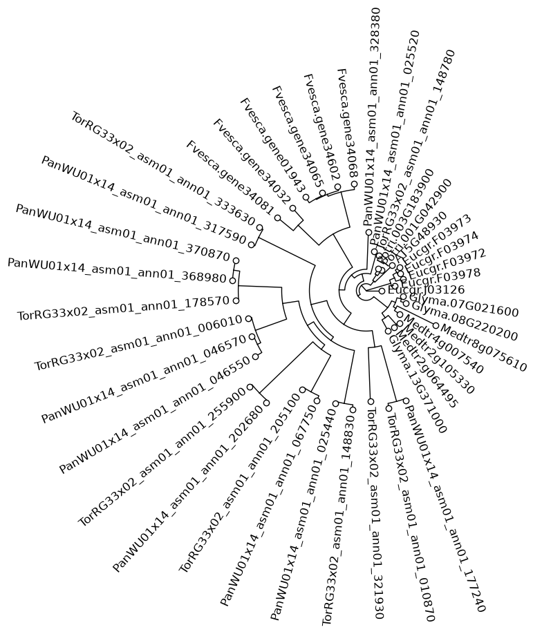 ../_images/b8ad52da378348df194d5cbdcc5d742bf5814d7fb90eb6af87a44450507b9ee7.png